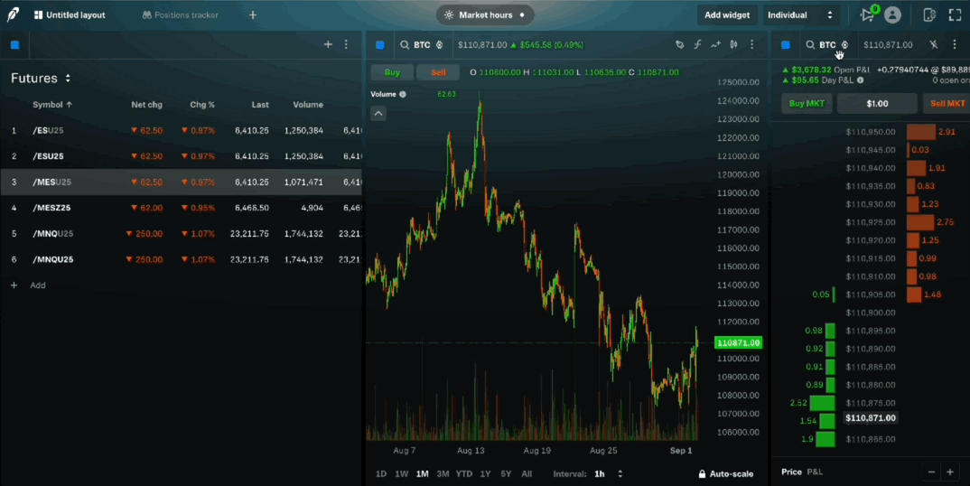 Ladder widget switching asset classes