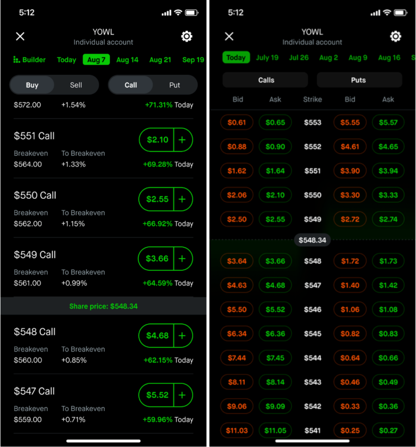 Focused vs side-by-side view