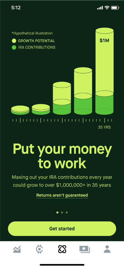 IRA Growth Potential Example 1
