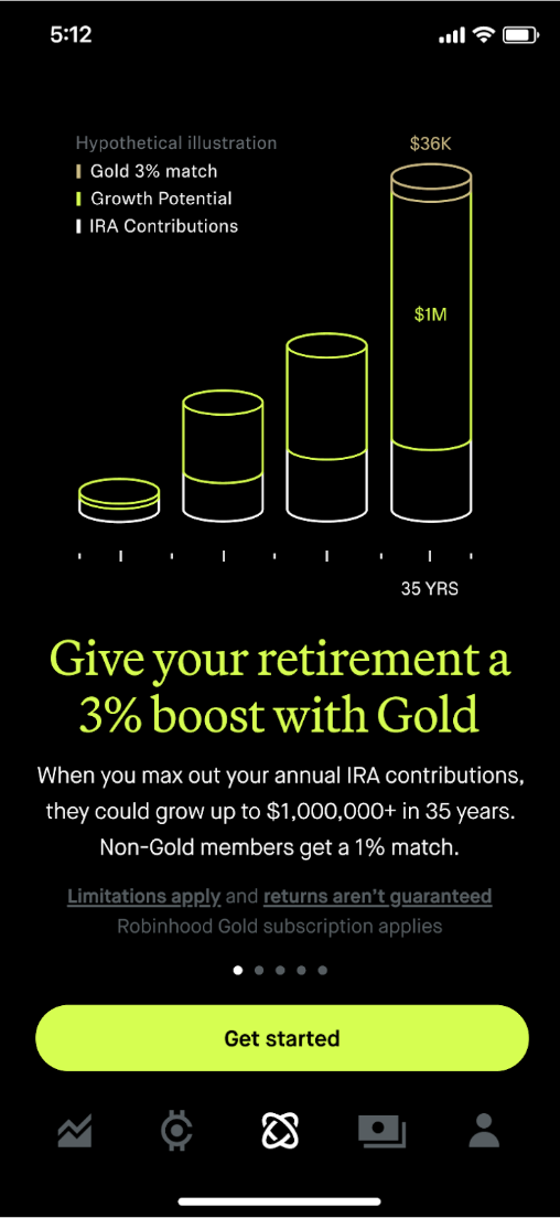 IRA Growth Potential Example 3