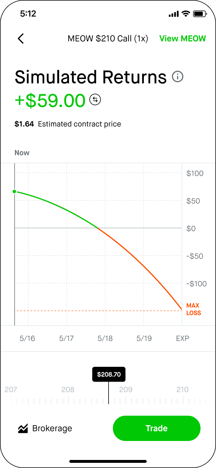 Simulated Returns chart example